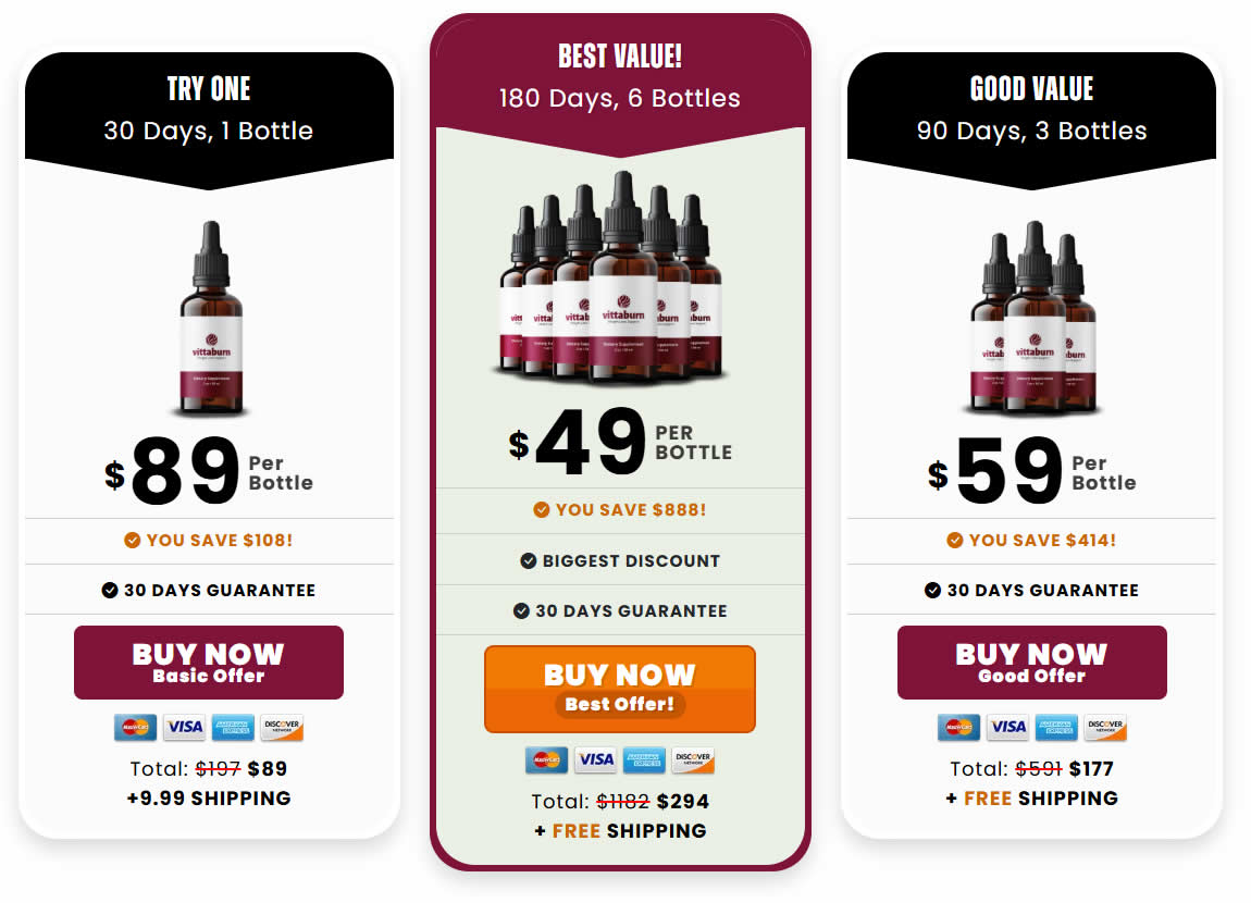 VittaBurn pricing options